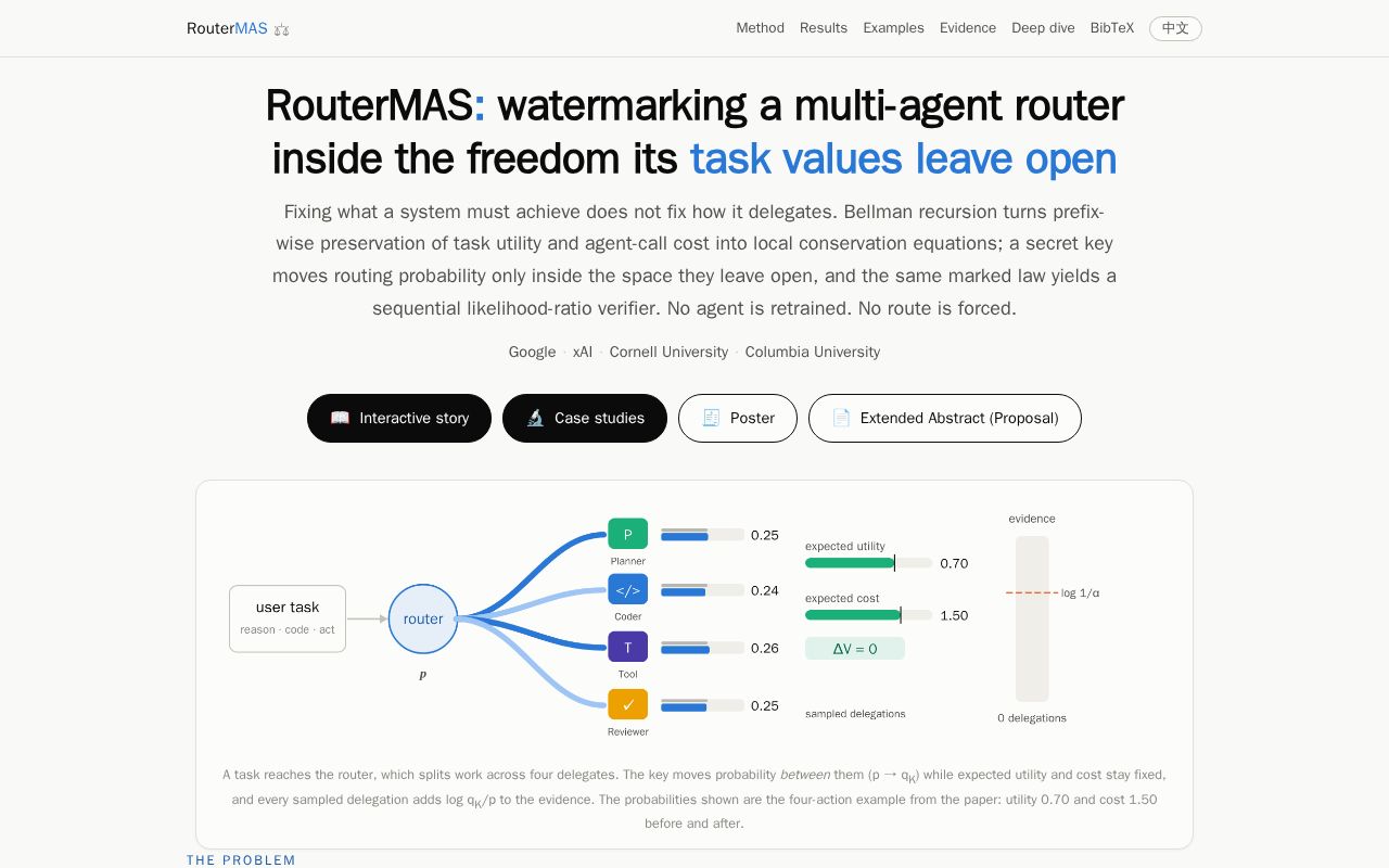 Preview of RouterMAS