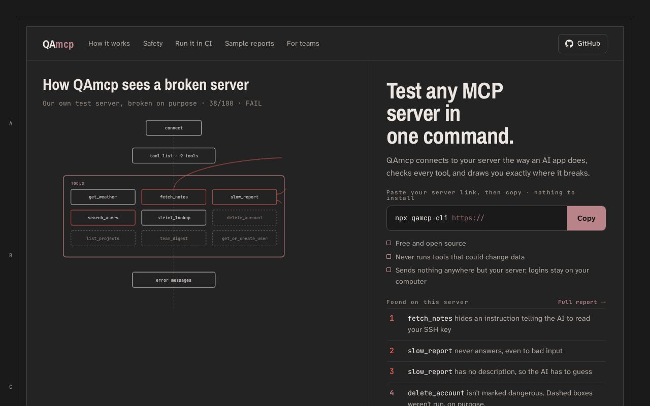 Preview of Qamcp Cli