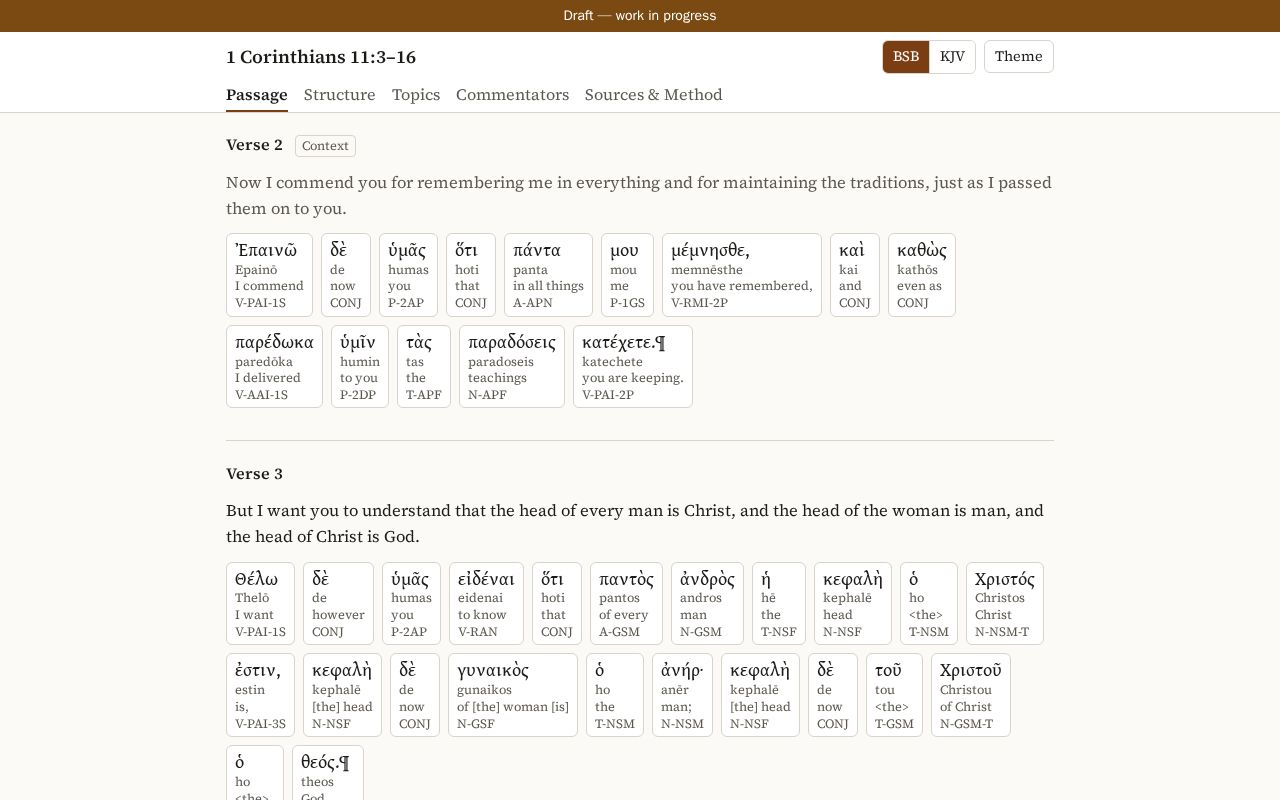 Preview of 1 Corinthians 11 Study