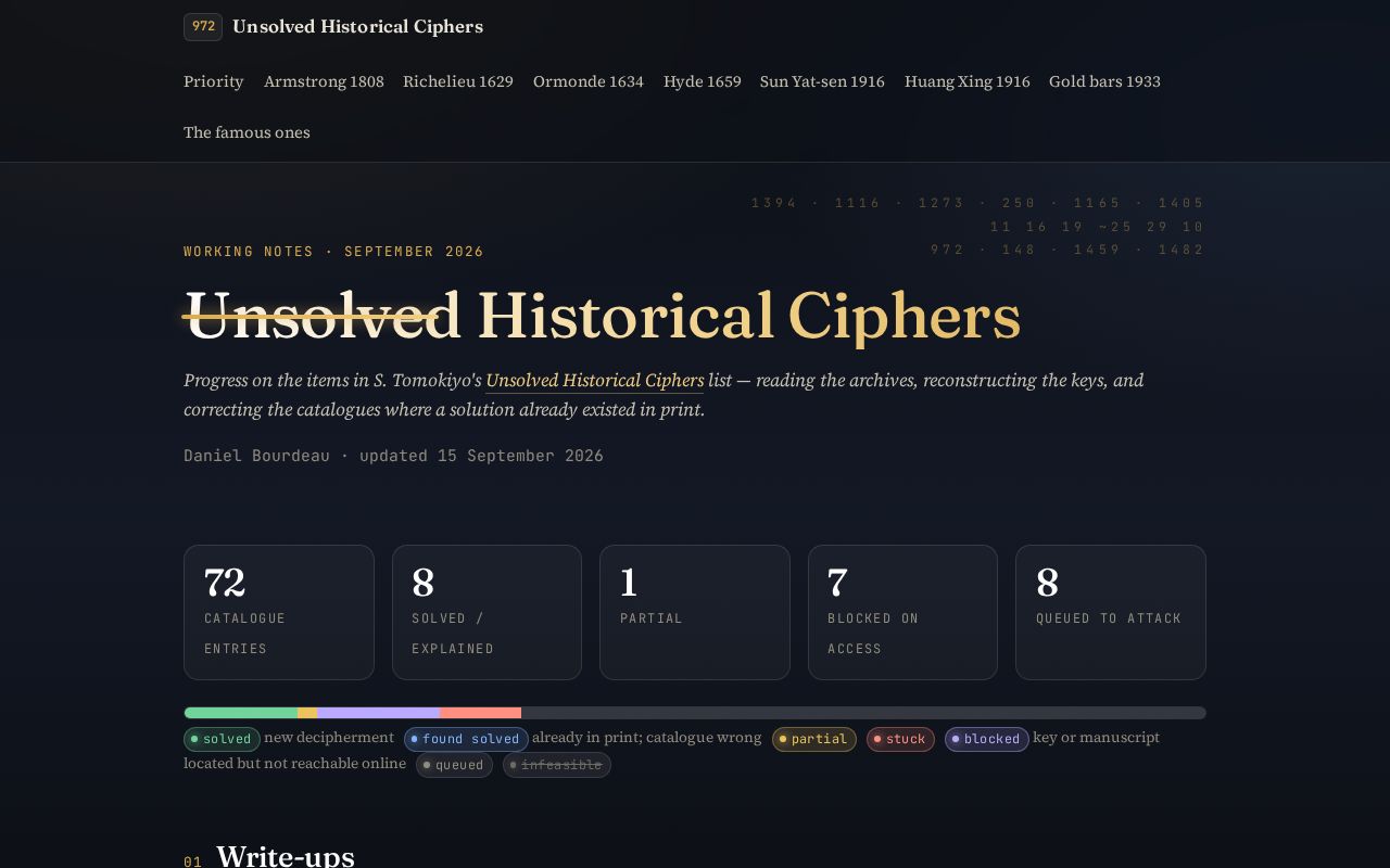 Preview of Cyphersolver