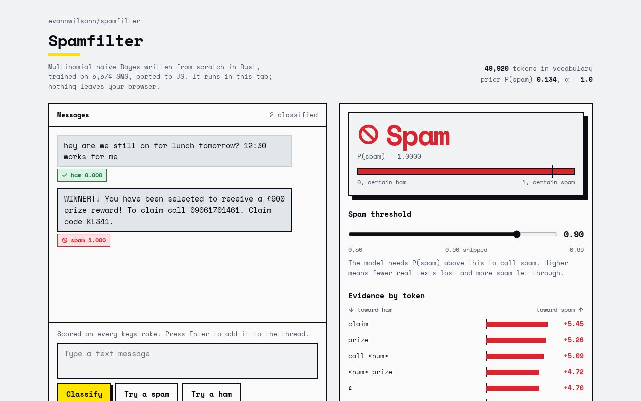 Preview of Spamfilter
