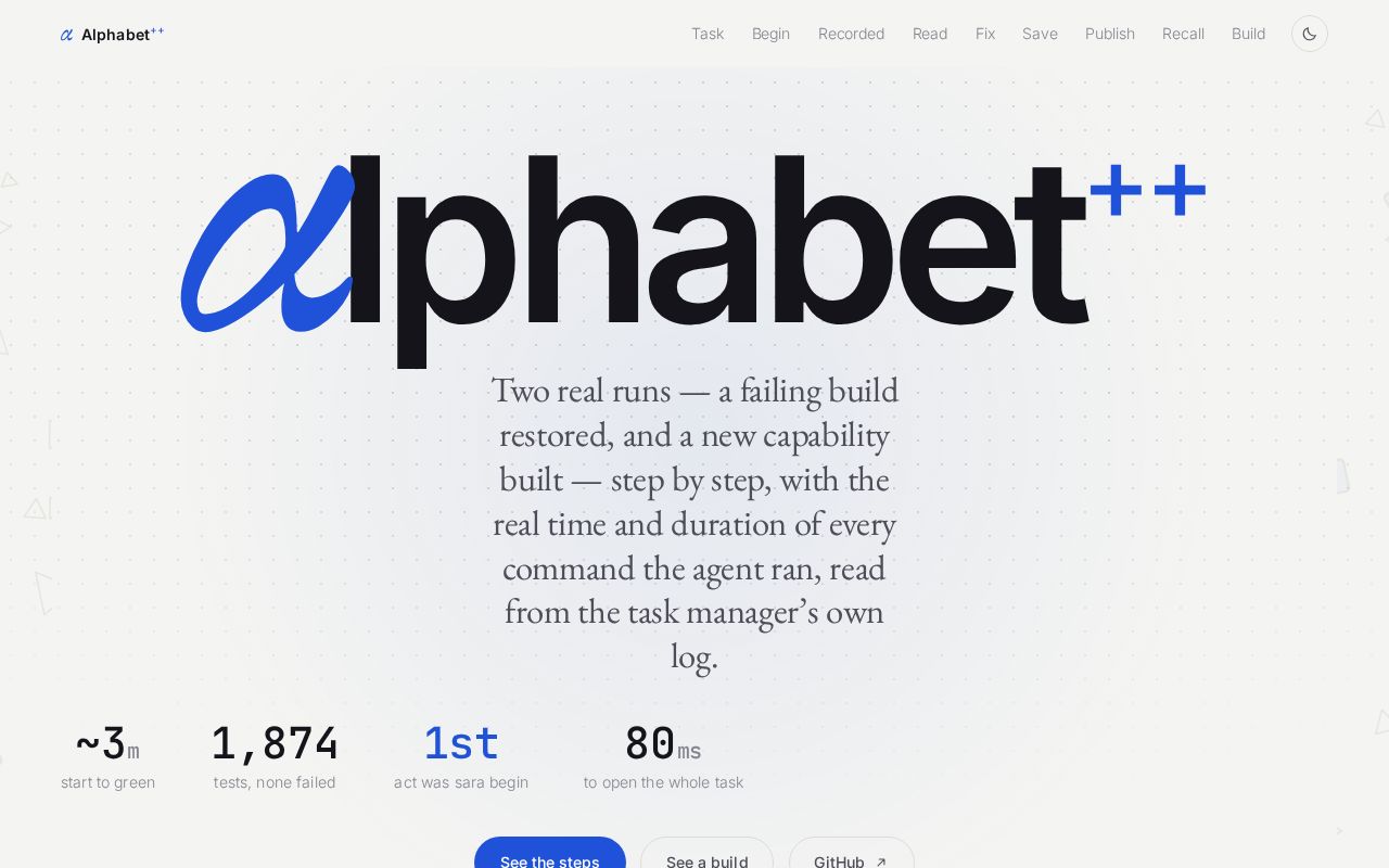 Preview of Alphabet Plus Plus
