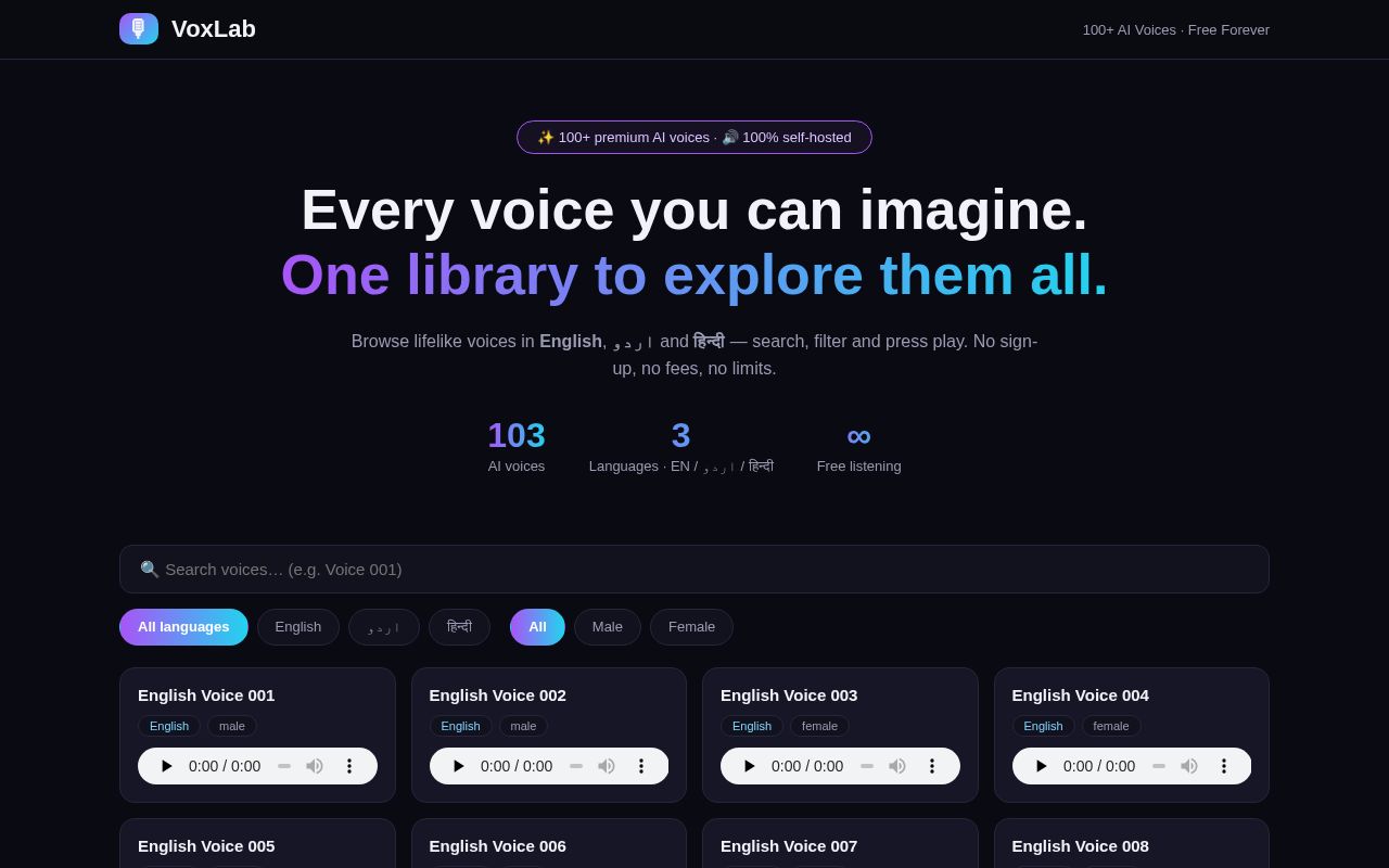 Preview of VoxLab