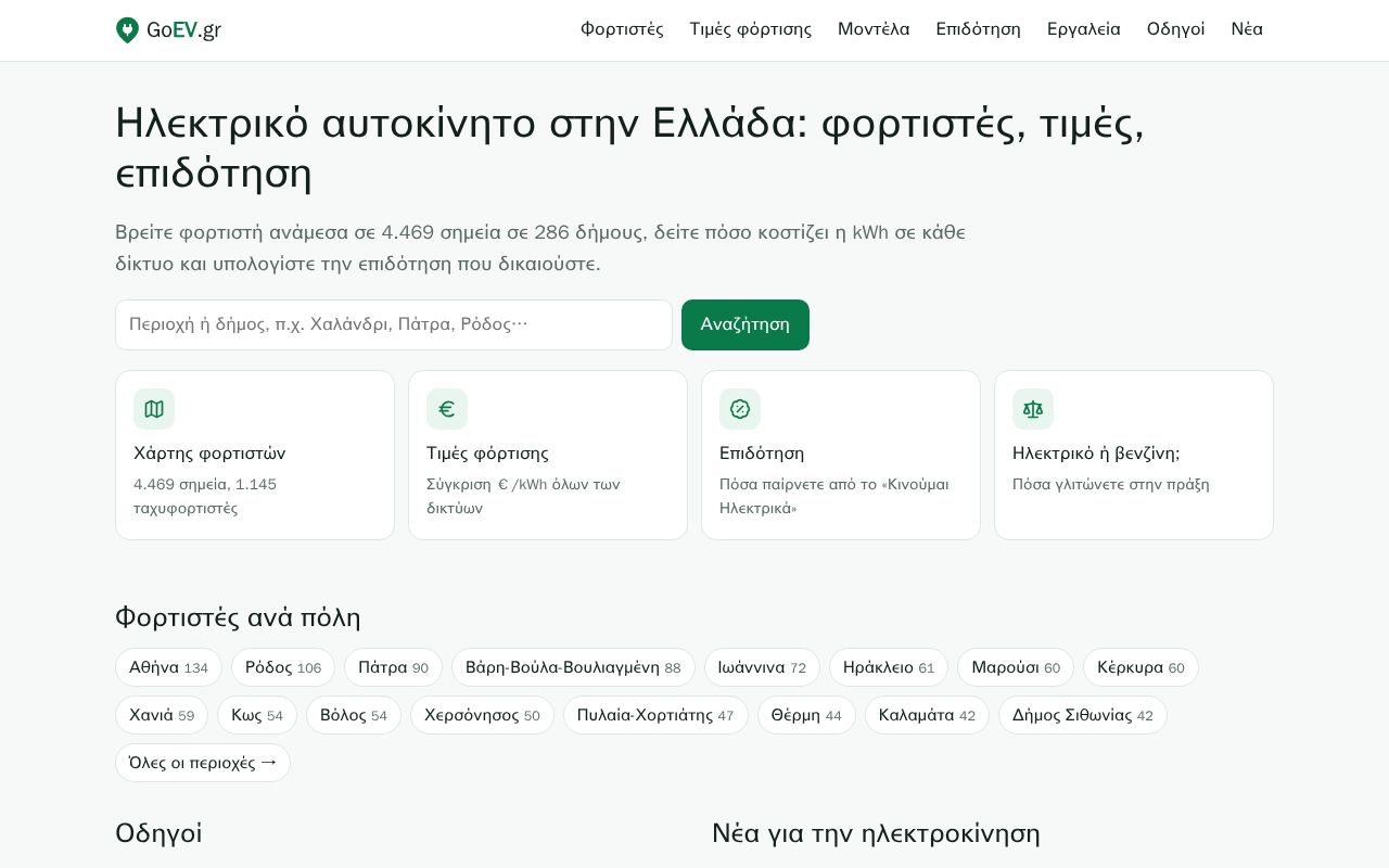 Preview of Φορτιστές, τιμές φόρτισης & οδηγός ηλεκτρικών αυτοκινήτων στην Ελλάδα