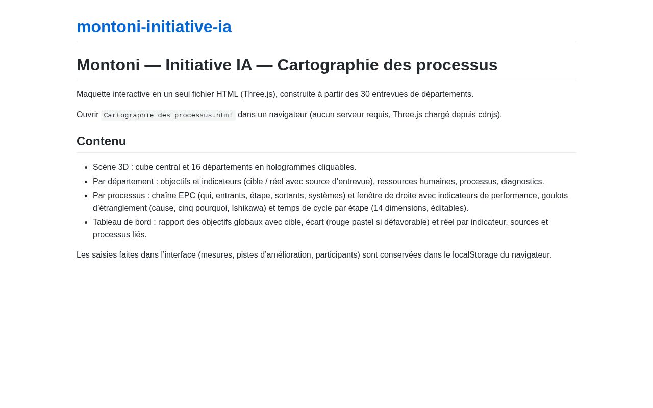 Preview of Montoni Initiative Ia