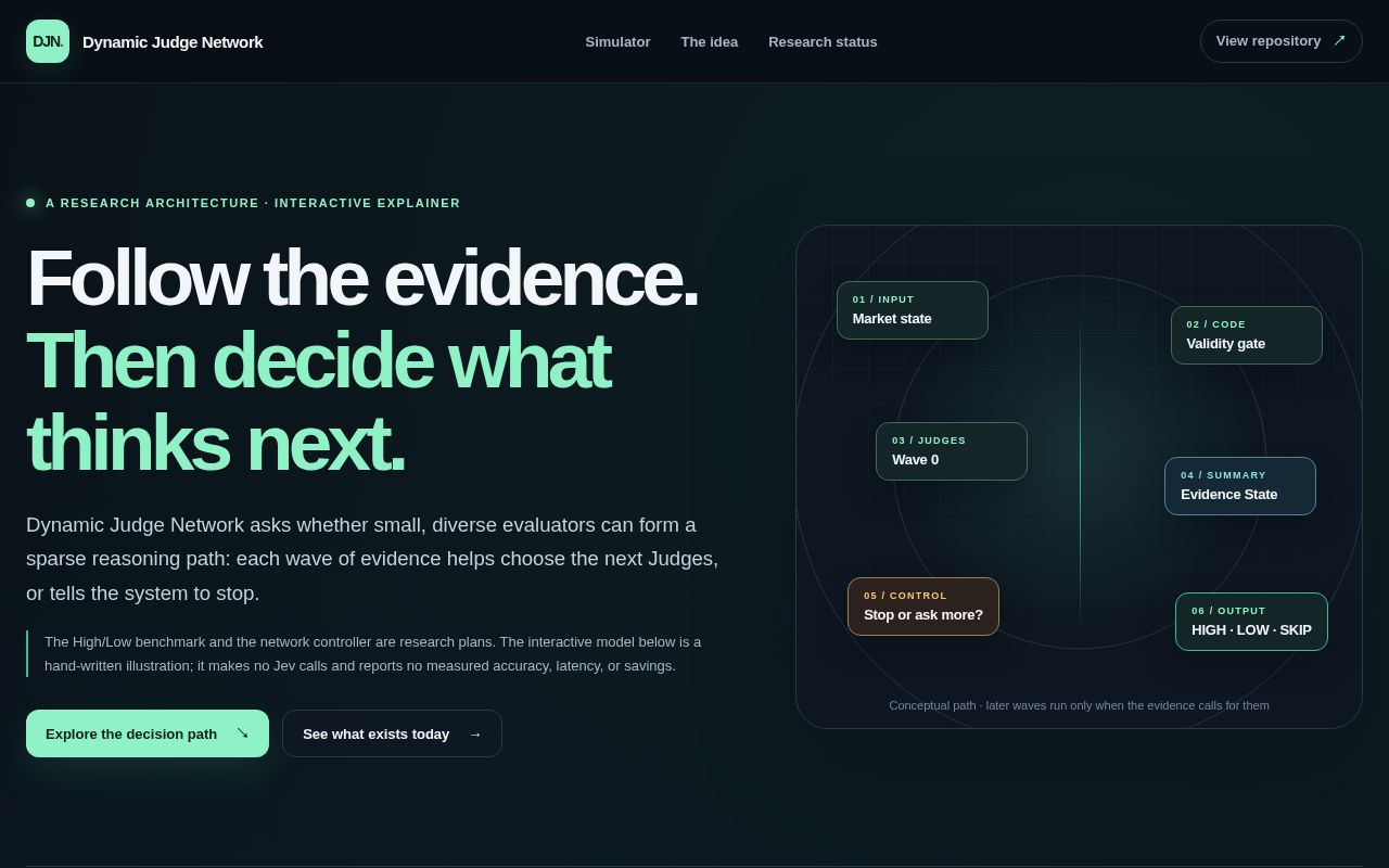 Preview of Dynamic Judge Network