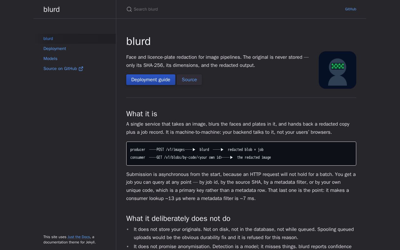 Preview of Blurd