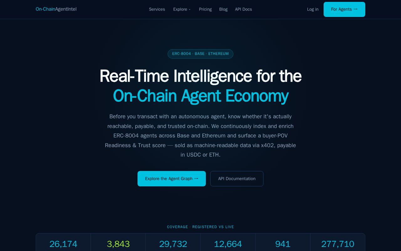 Preview of Onchainagentintel Io