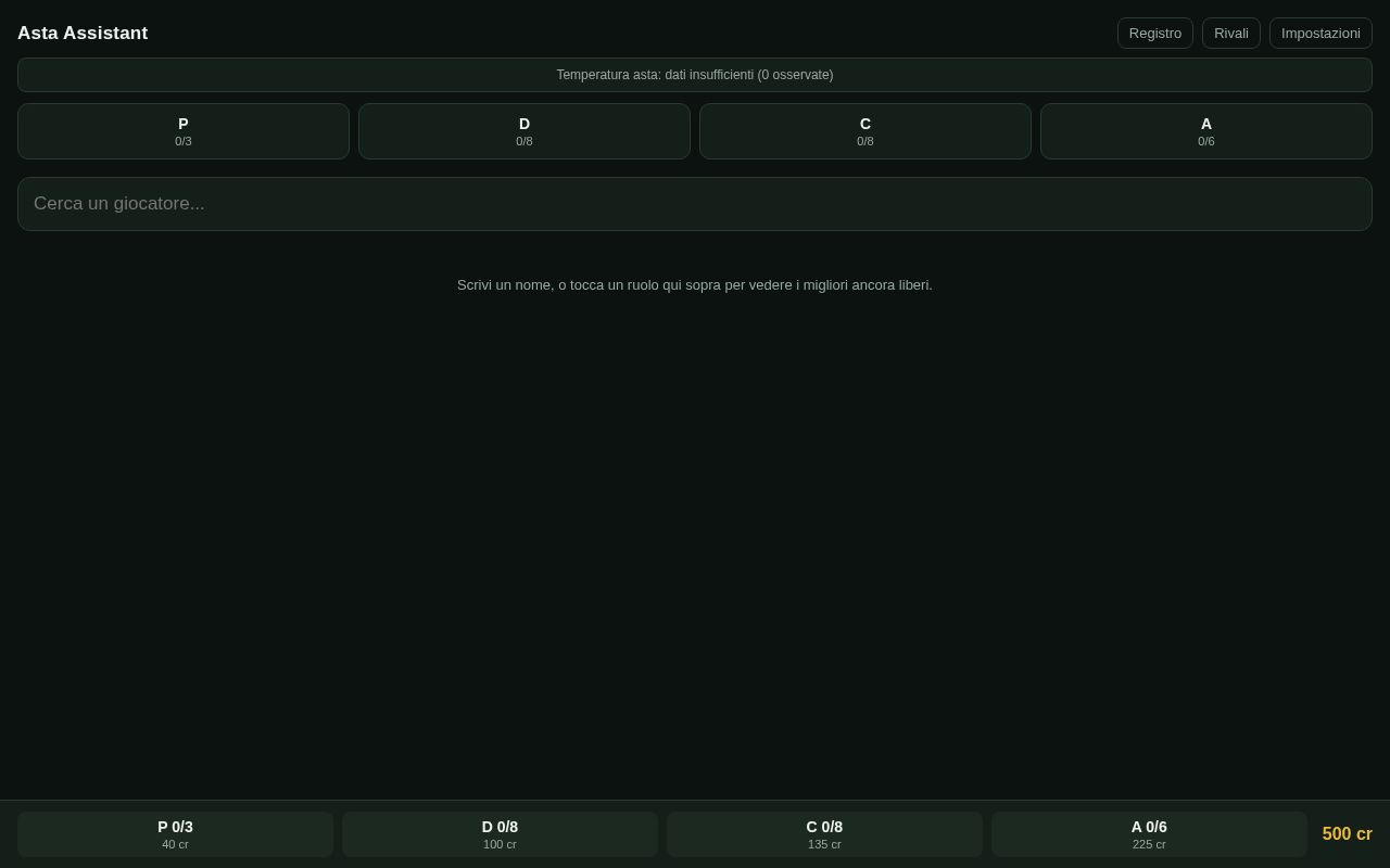 Preview of Asta Fantacalcio