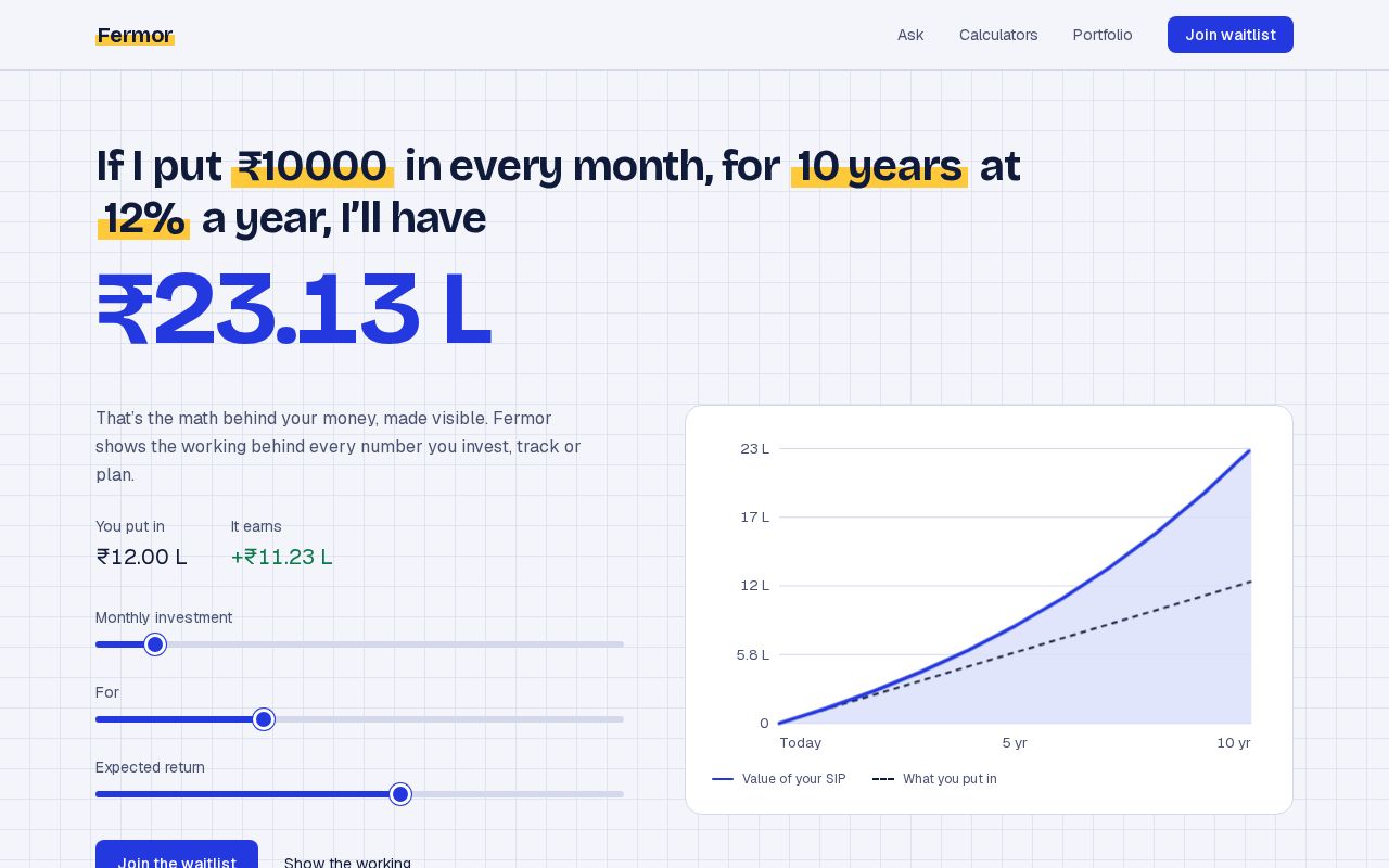 Preview of Fermor: the math behind your money, made visible