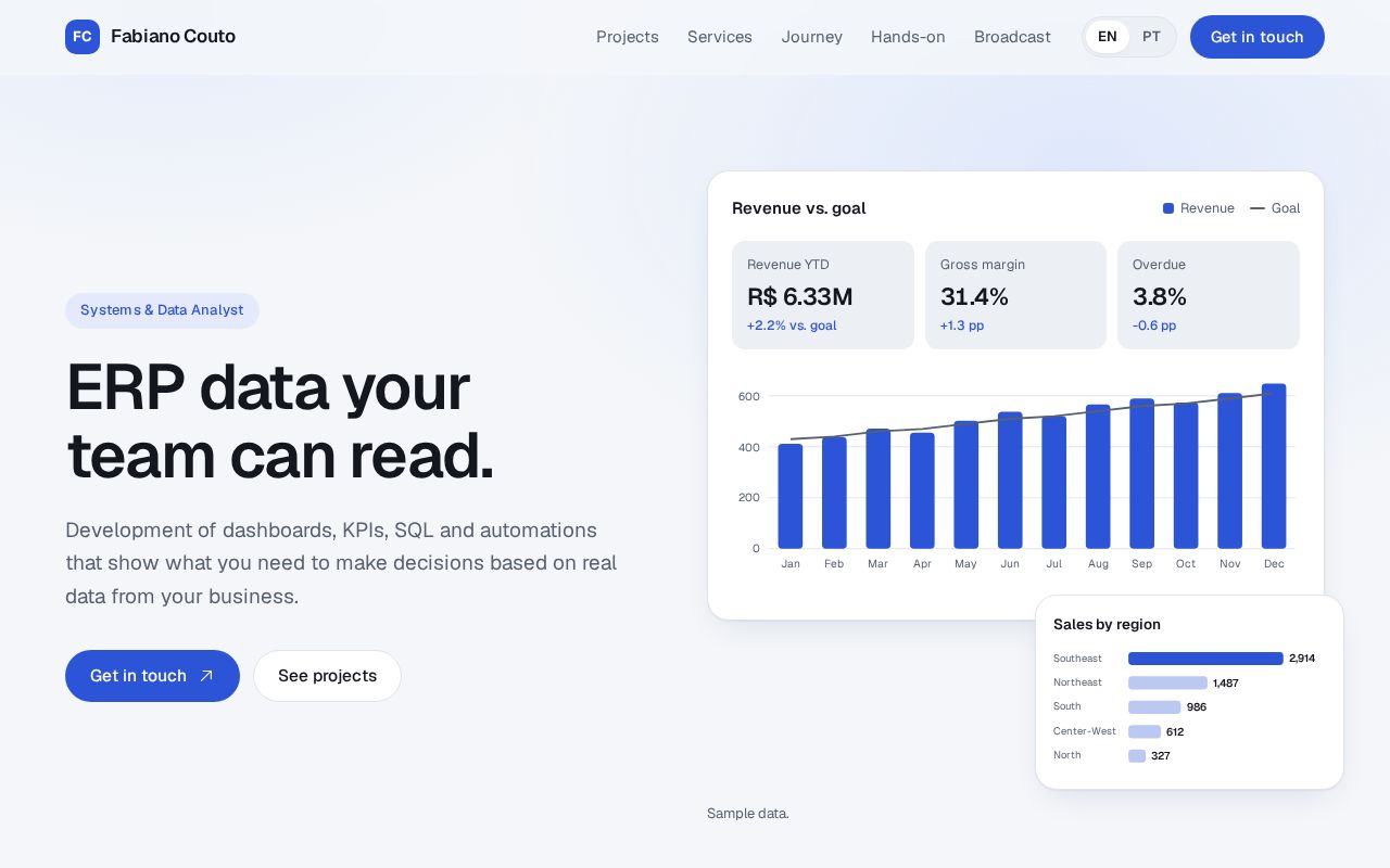 Preview of Fabiano Couto Github Io