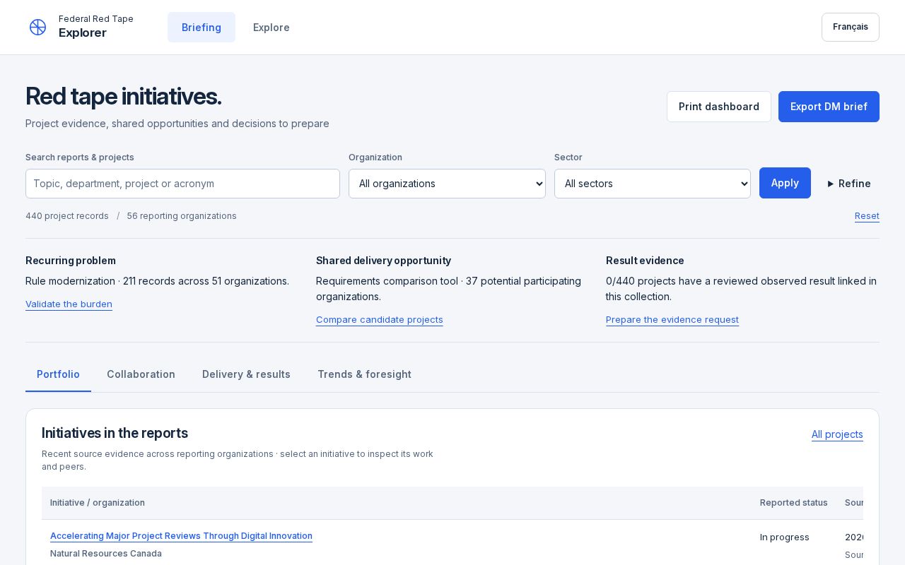 Preview of Federal Red Tape Explorer
