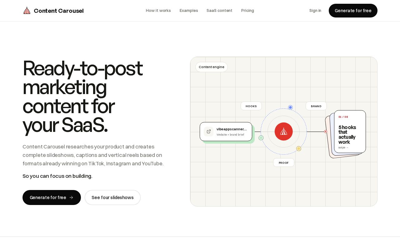 Preview of Content Carousel · Ready-to-post marketing content for your SaaS.