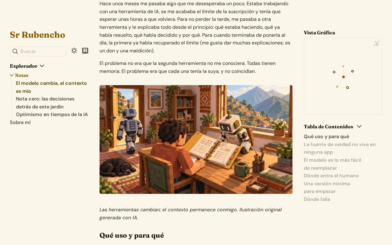 Preview of Plantilla Contexto