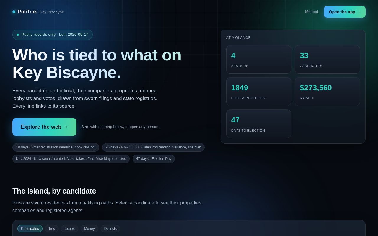 Preview of Politrak Site