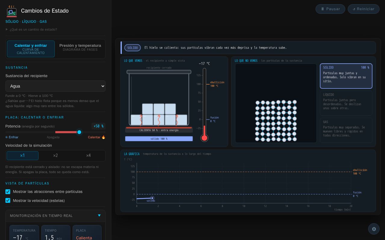 Preview of Simulacion Cambios Estado