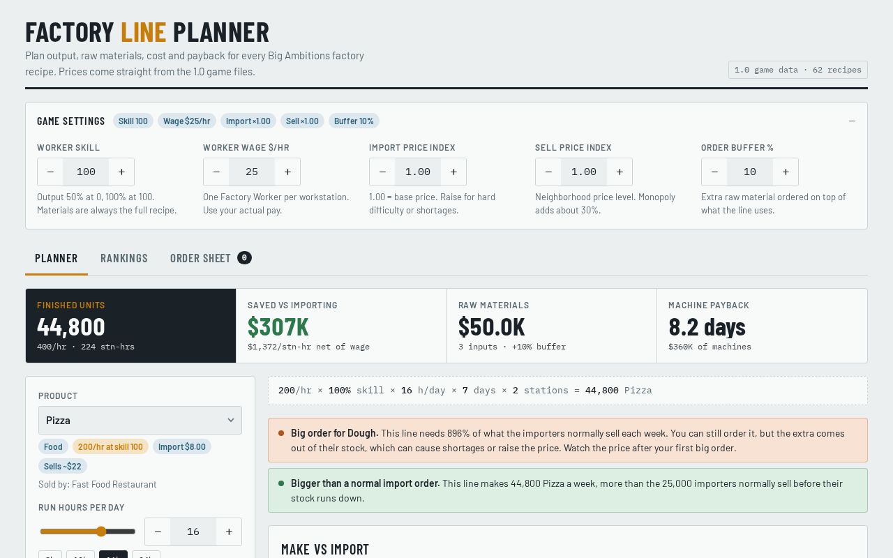 Preview of Bigambitions Factoryplanner