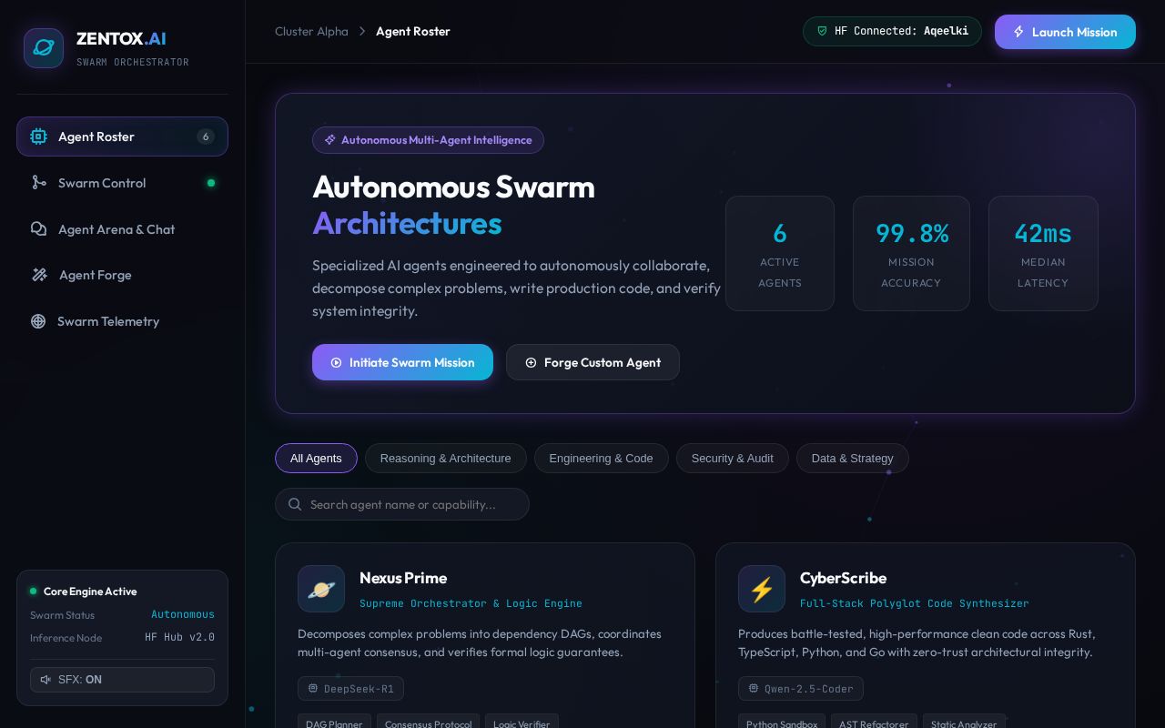 Preview of Aqeelzentox