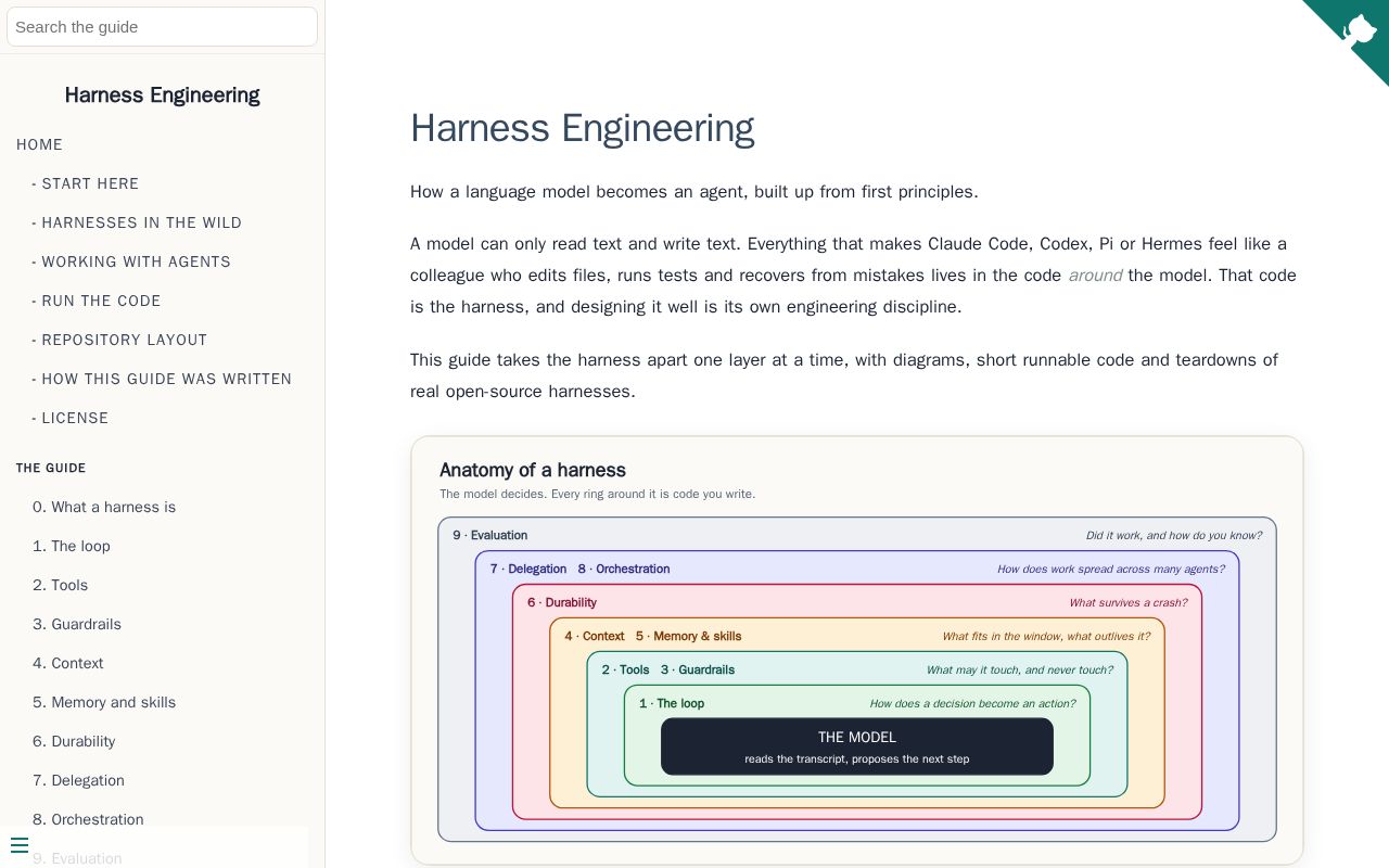 Preview of Harness Engineering
