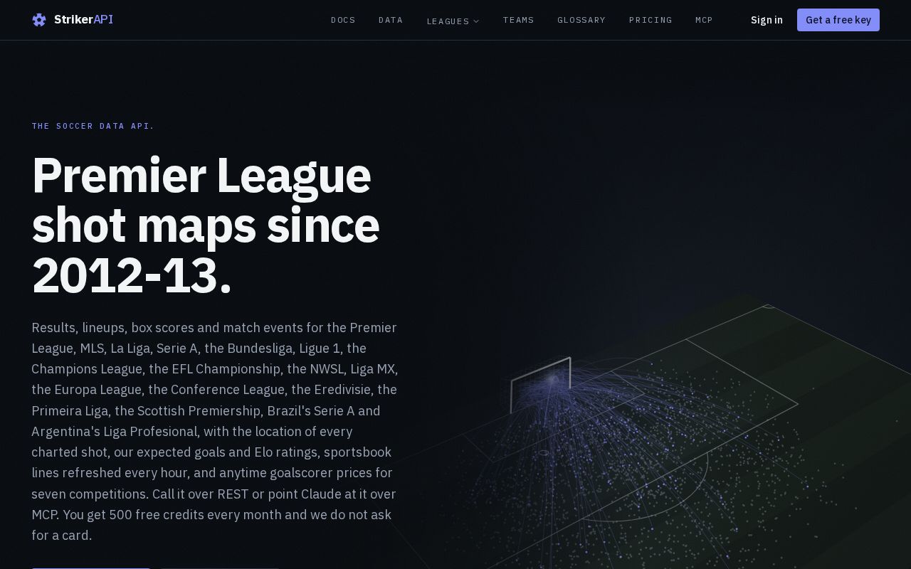 Preview of Strikerapi Mcp