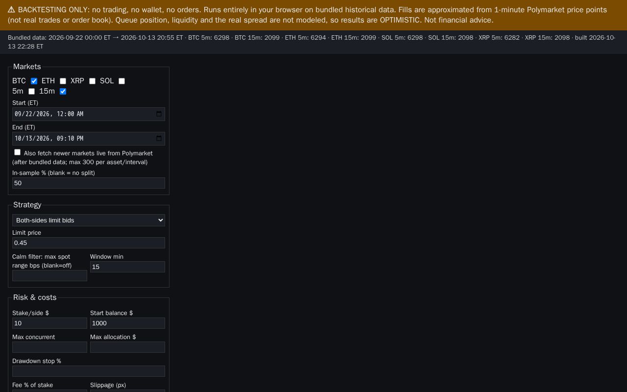 Preview of Polymarket Backtester