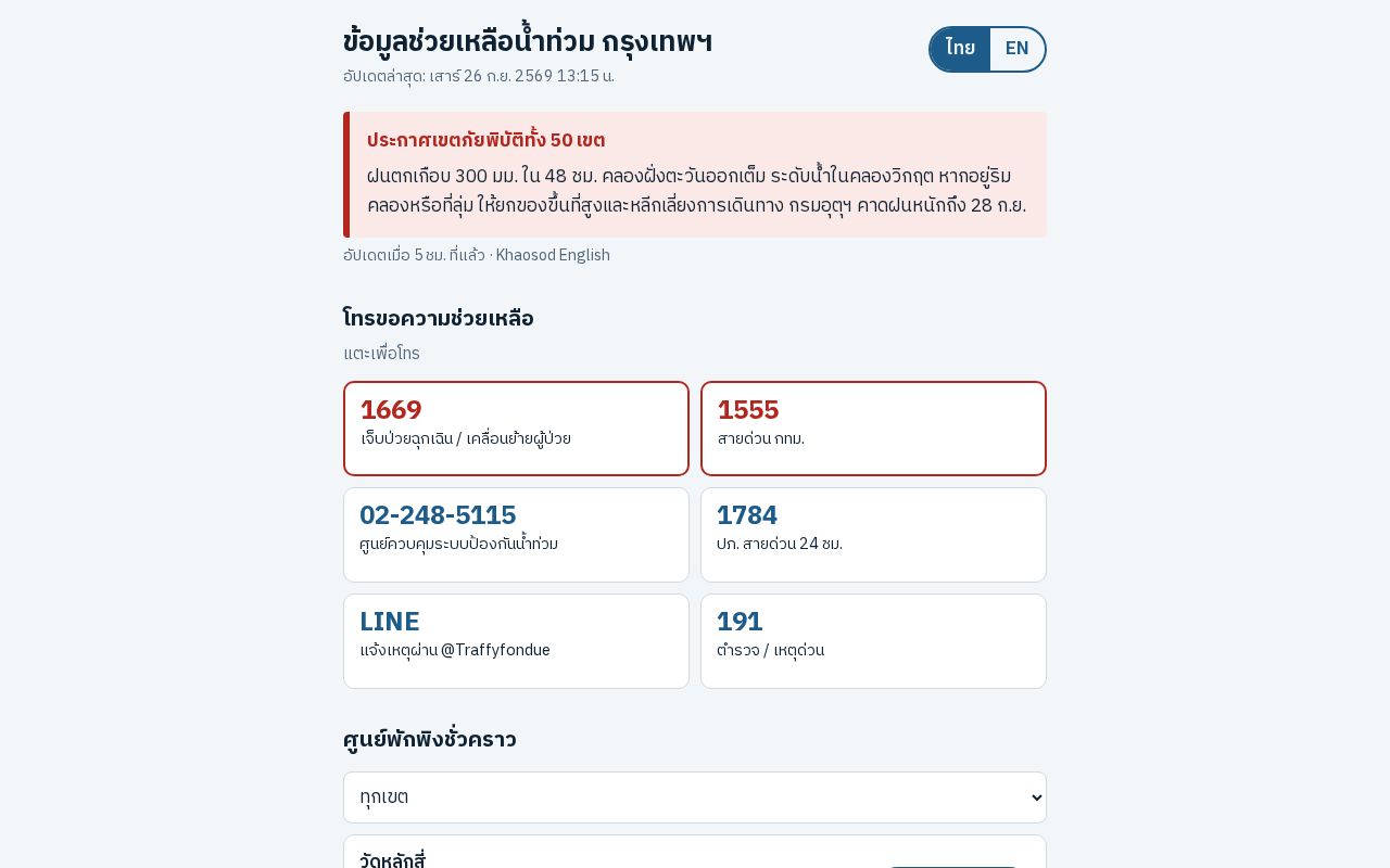Preview of Bangkok Flood Hub