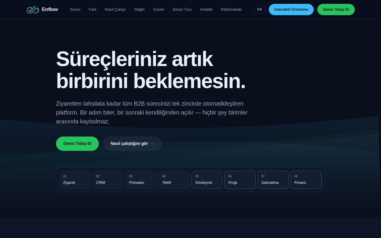 Preview of Enflow Site