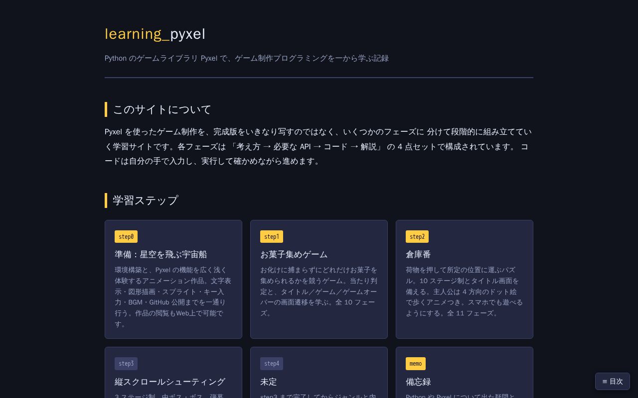 Preview of Learning Pyxel