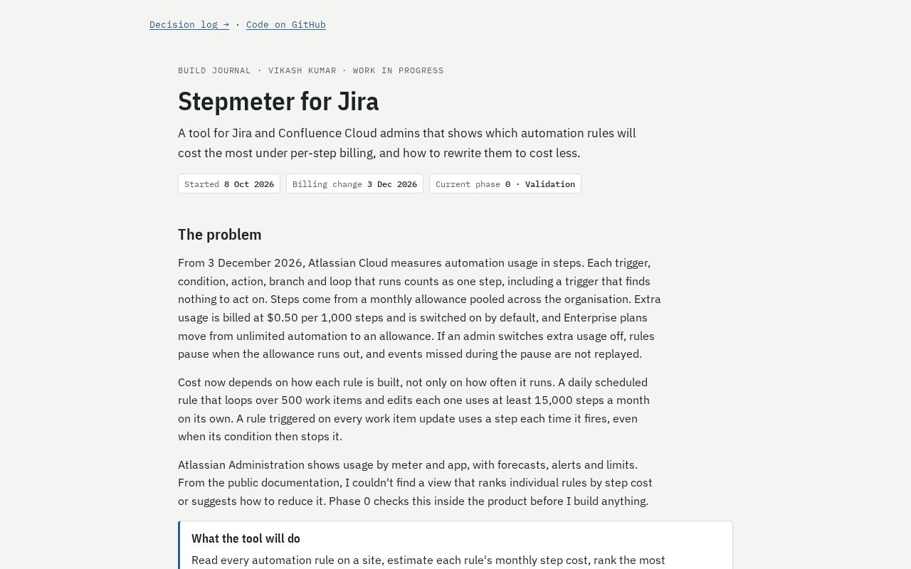 Preview of Stepmeter For Jira
