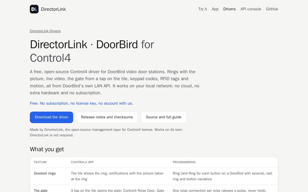 Preview of DirectorLink DoorBird