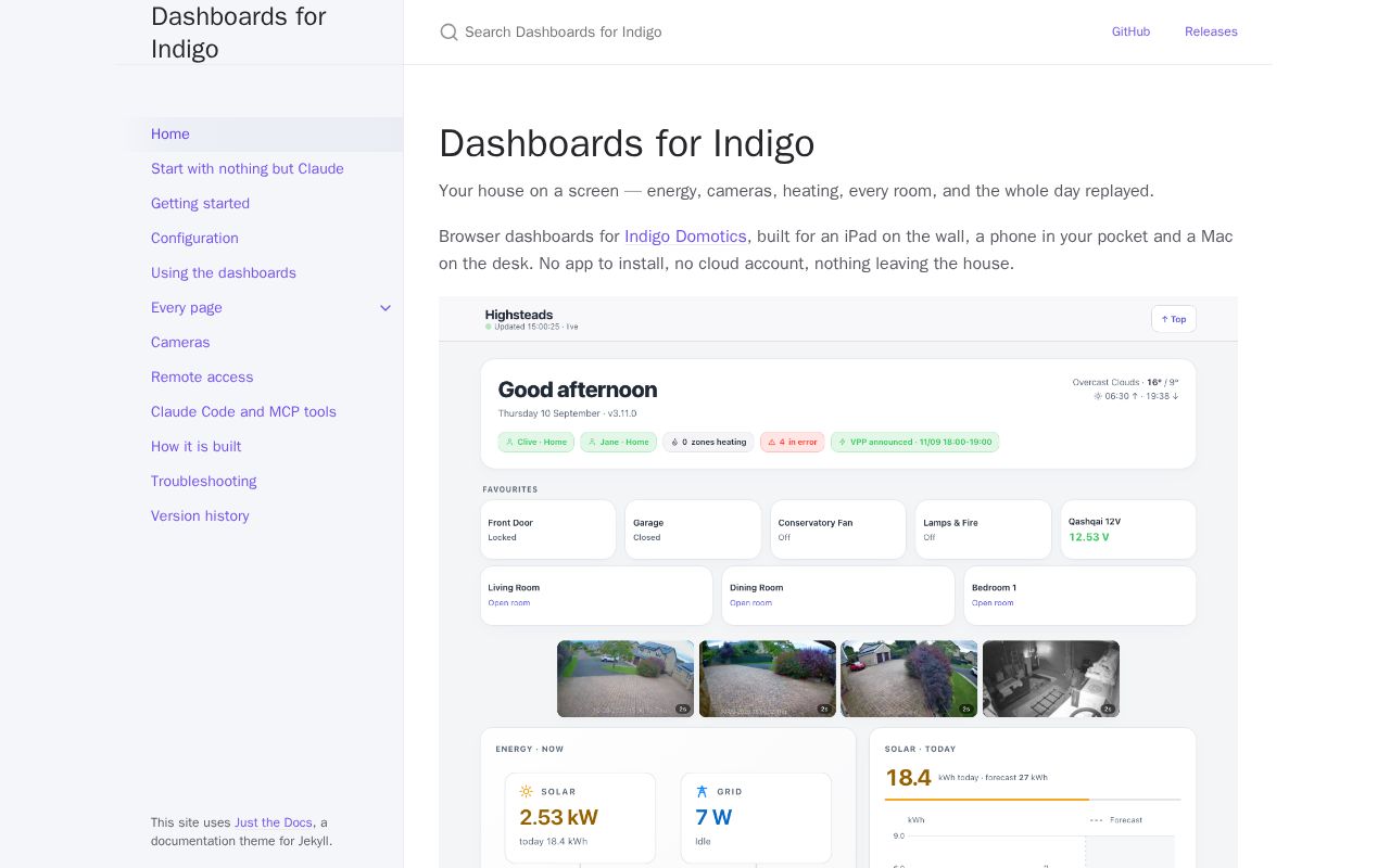 Preview of Dashboards