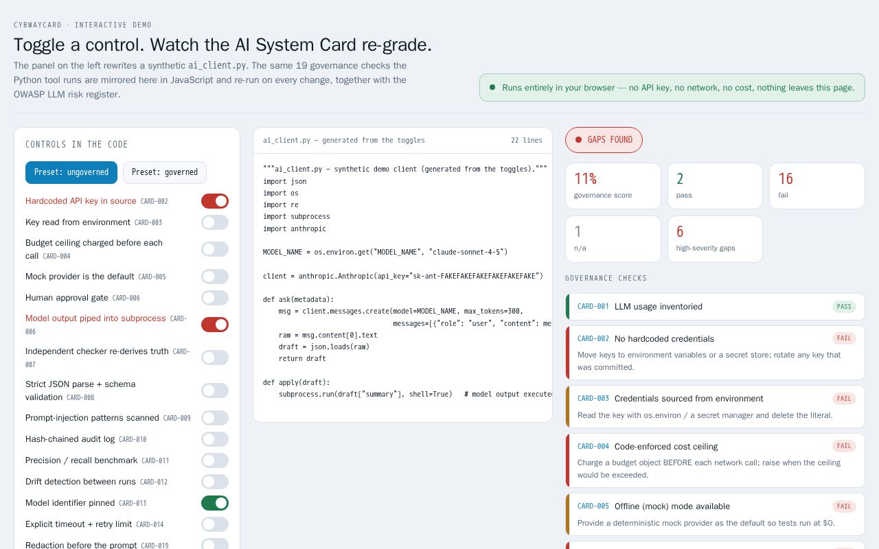 Preview of Cybwaycard
