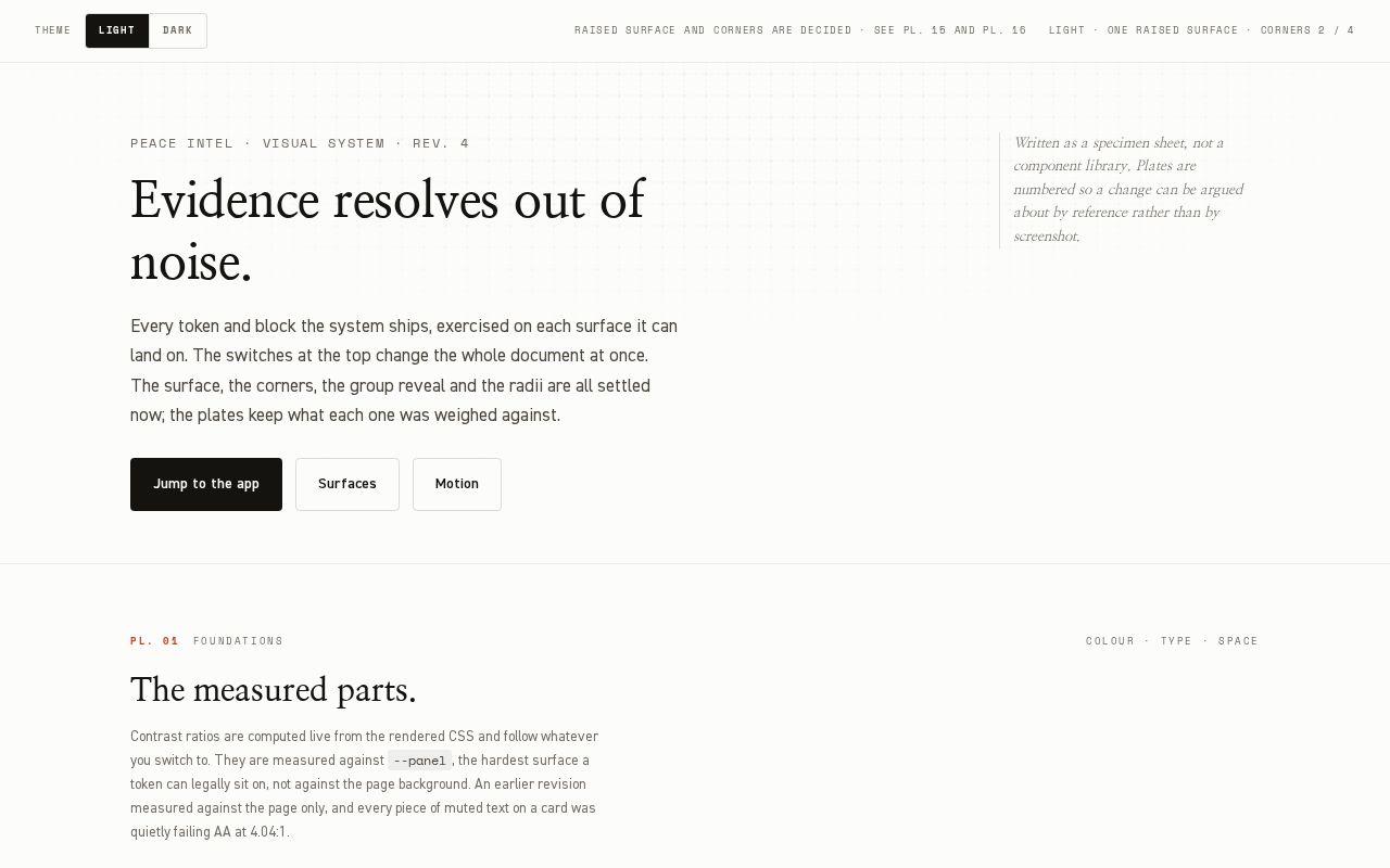 Preview of Peaceintel Brand