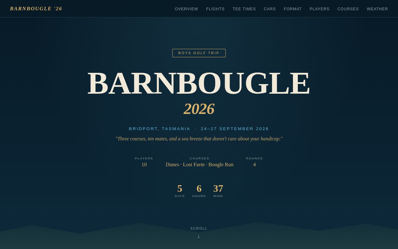 Preview of Barnbougle 2026