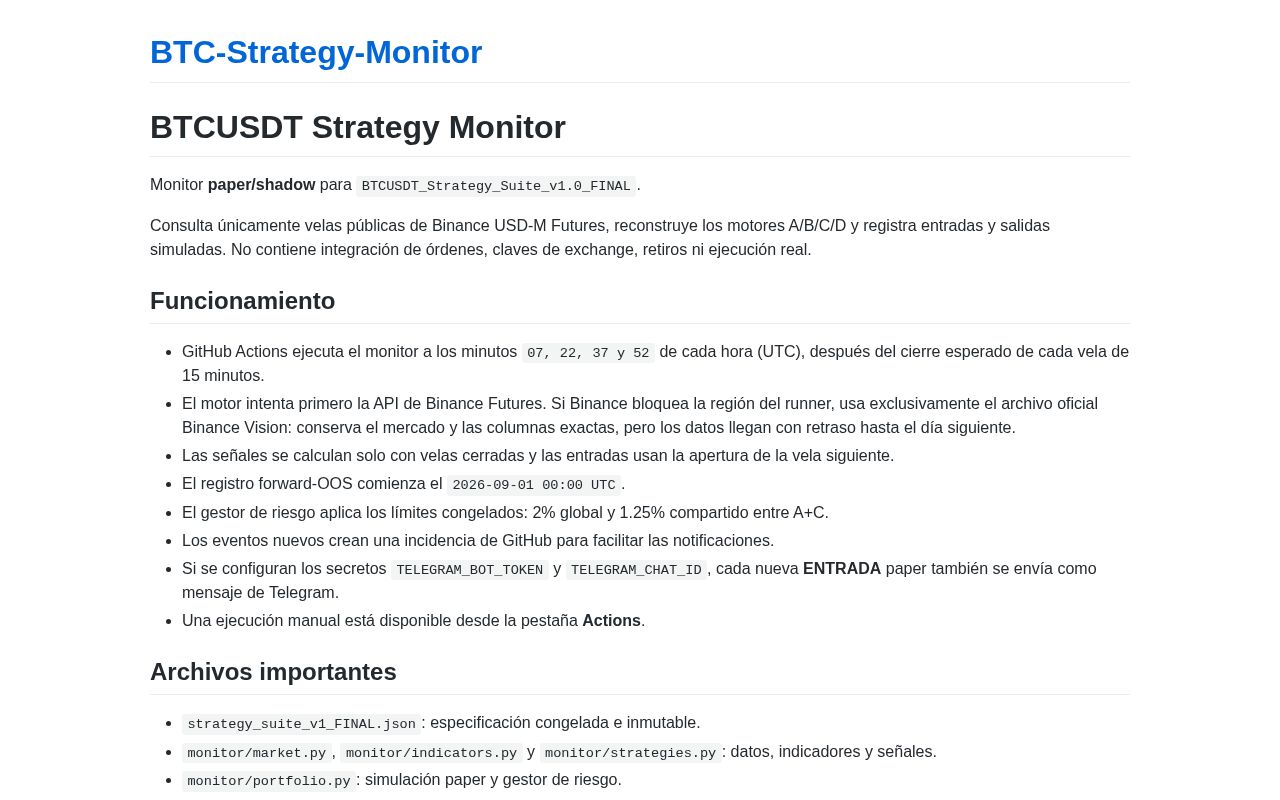 Preview of BTC Strategy Monitor