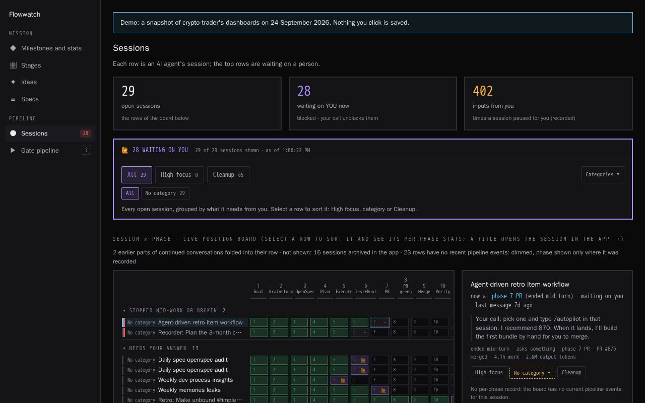 Preview of Flowwatch
