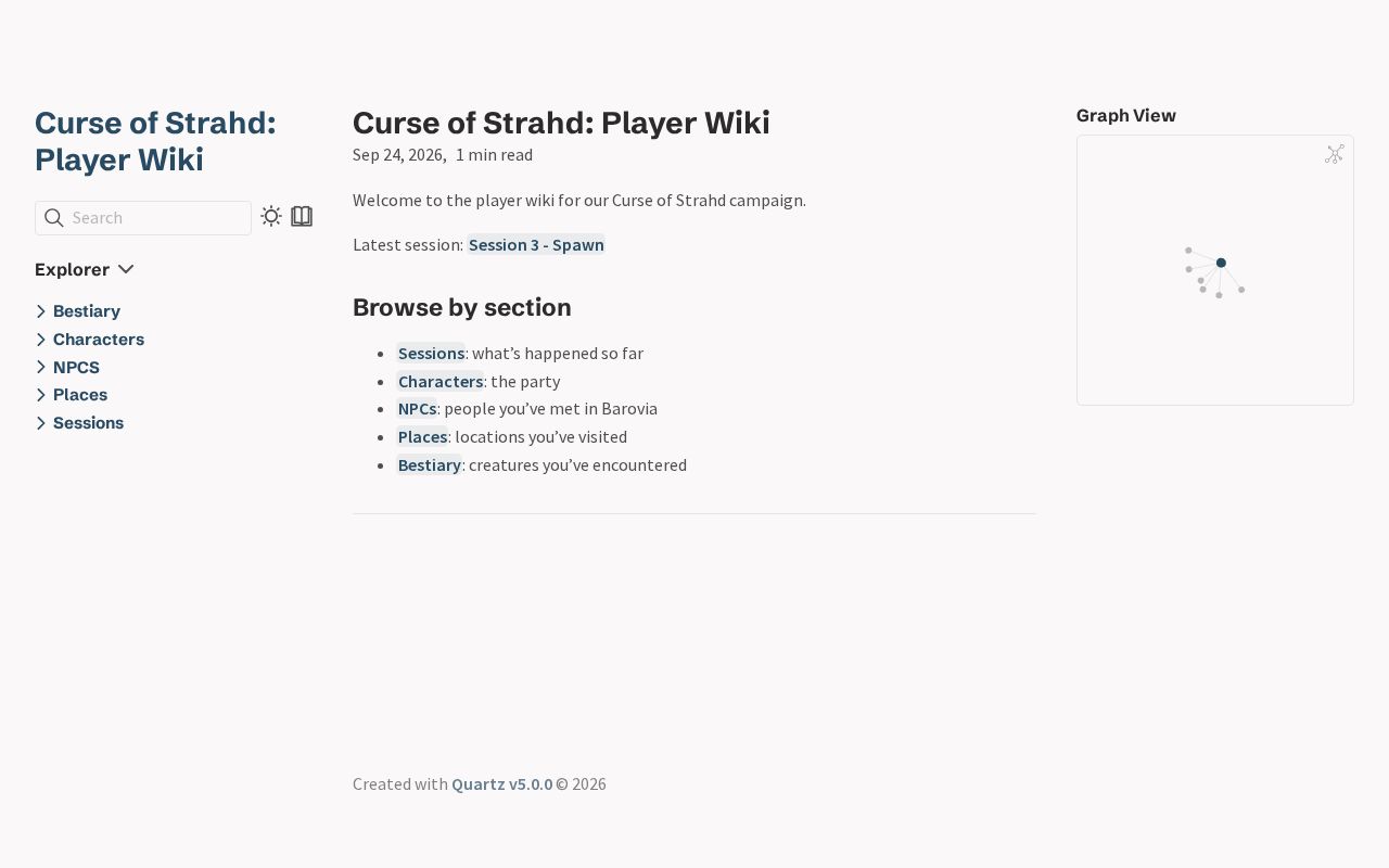 Preview of Cos Wiki