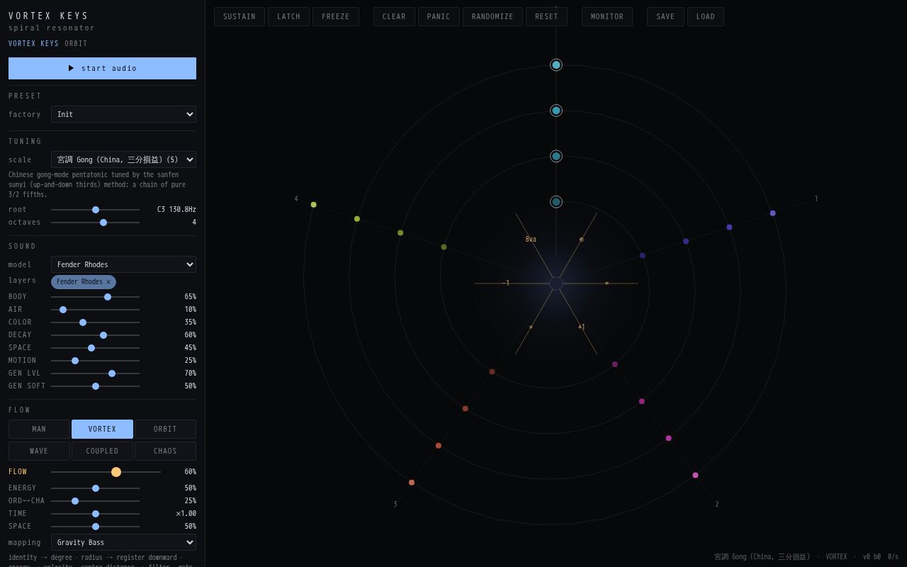 Preview of Vortex Keys