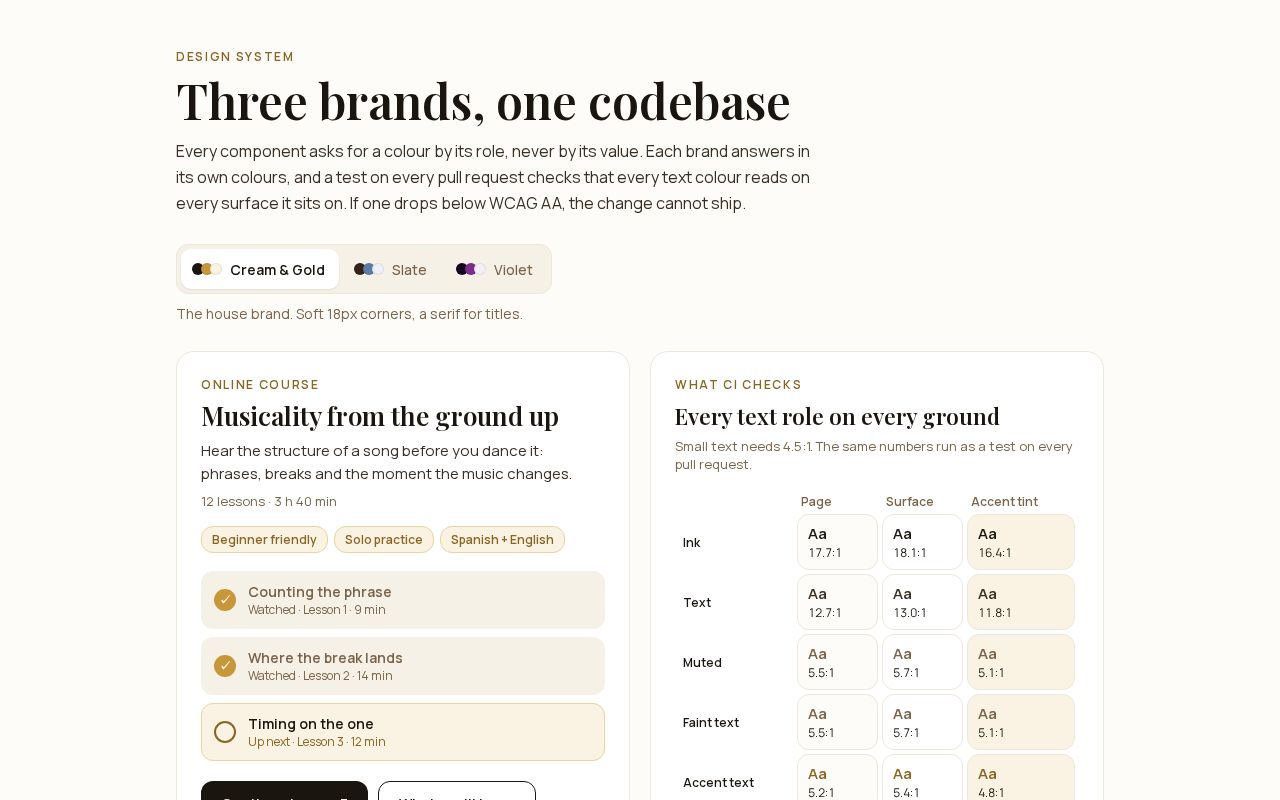 Preview of Three brands, one codebase