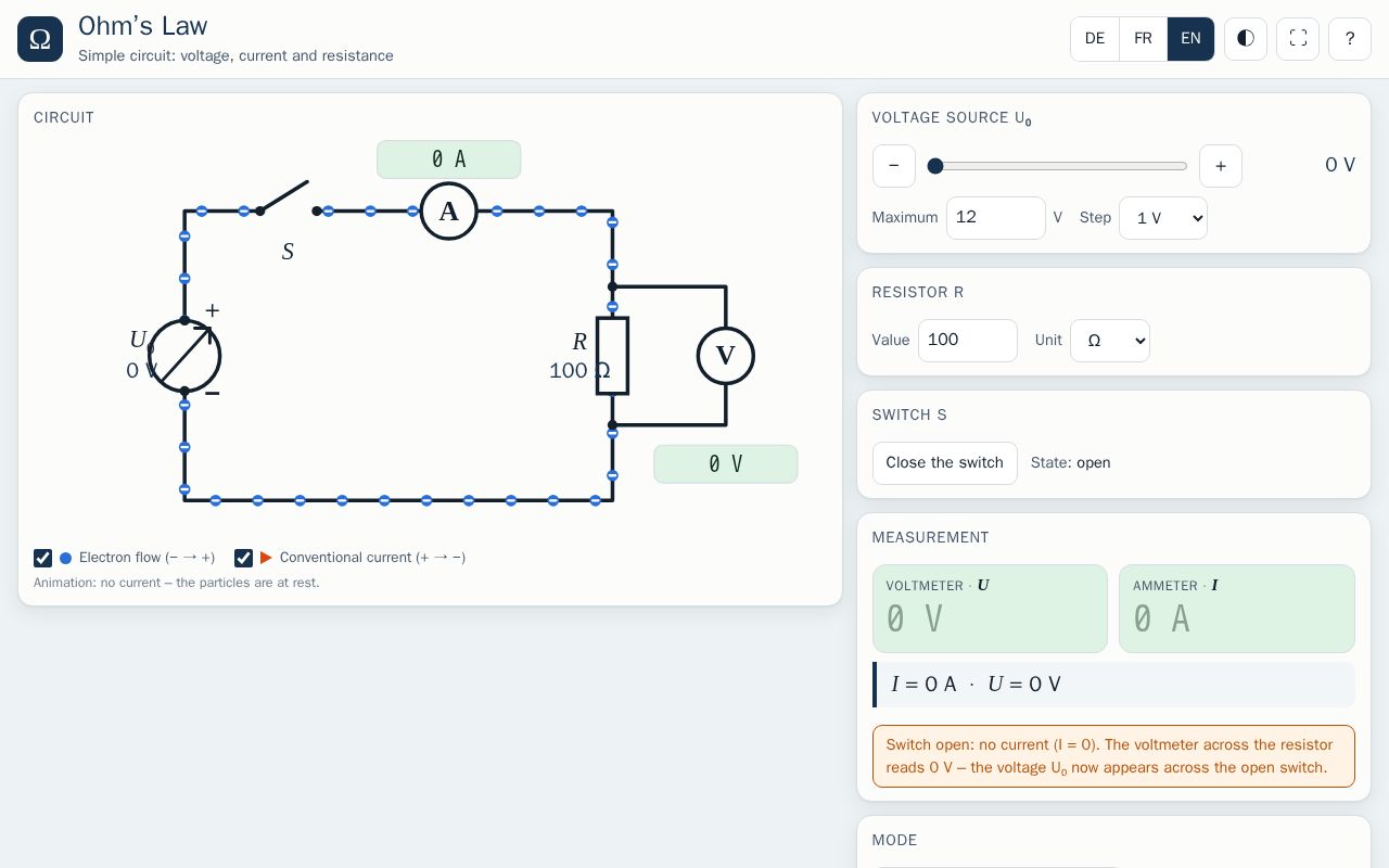 Preview of Loi d'Ohm