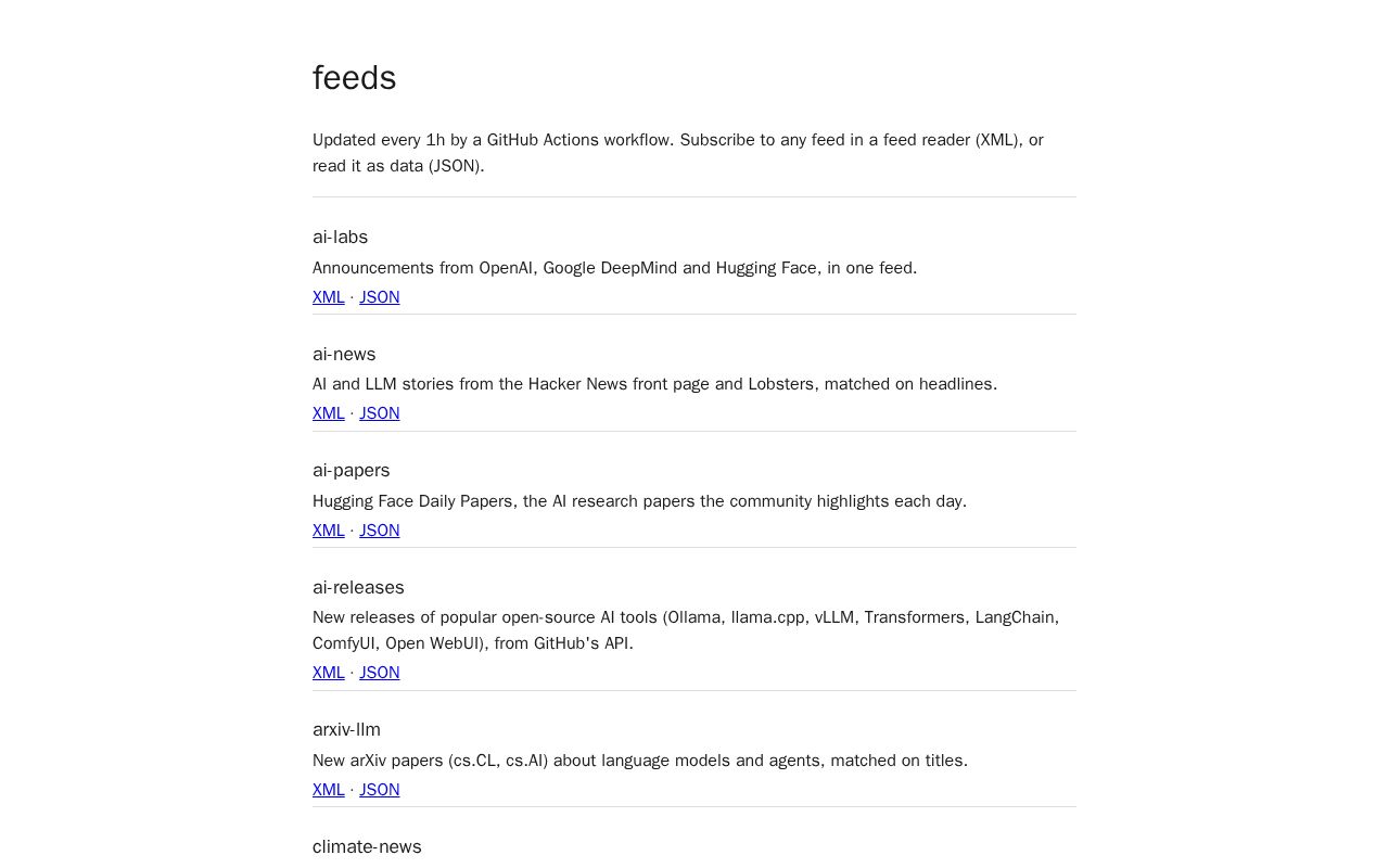 Preview of Unlimitedpipe Feeds