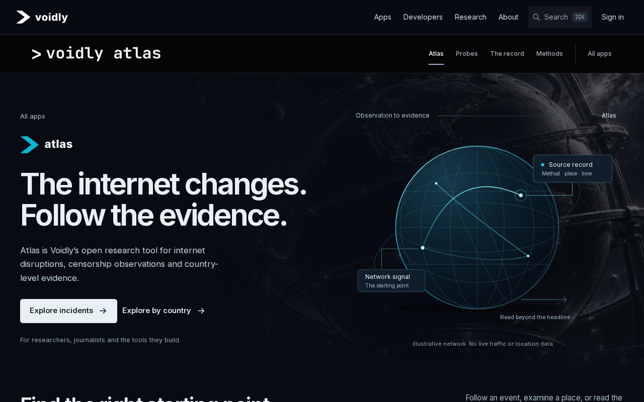 Preview of Atlas Mcp