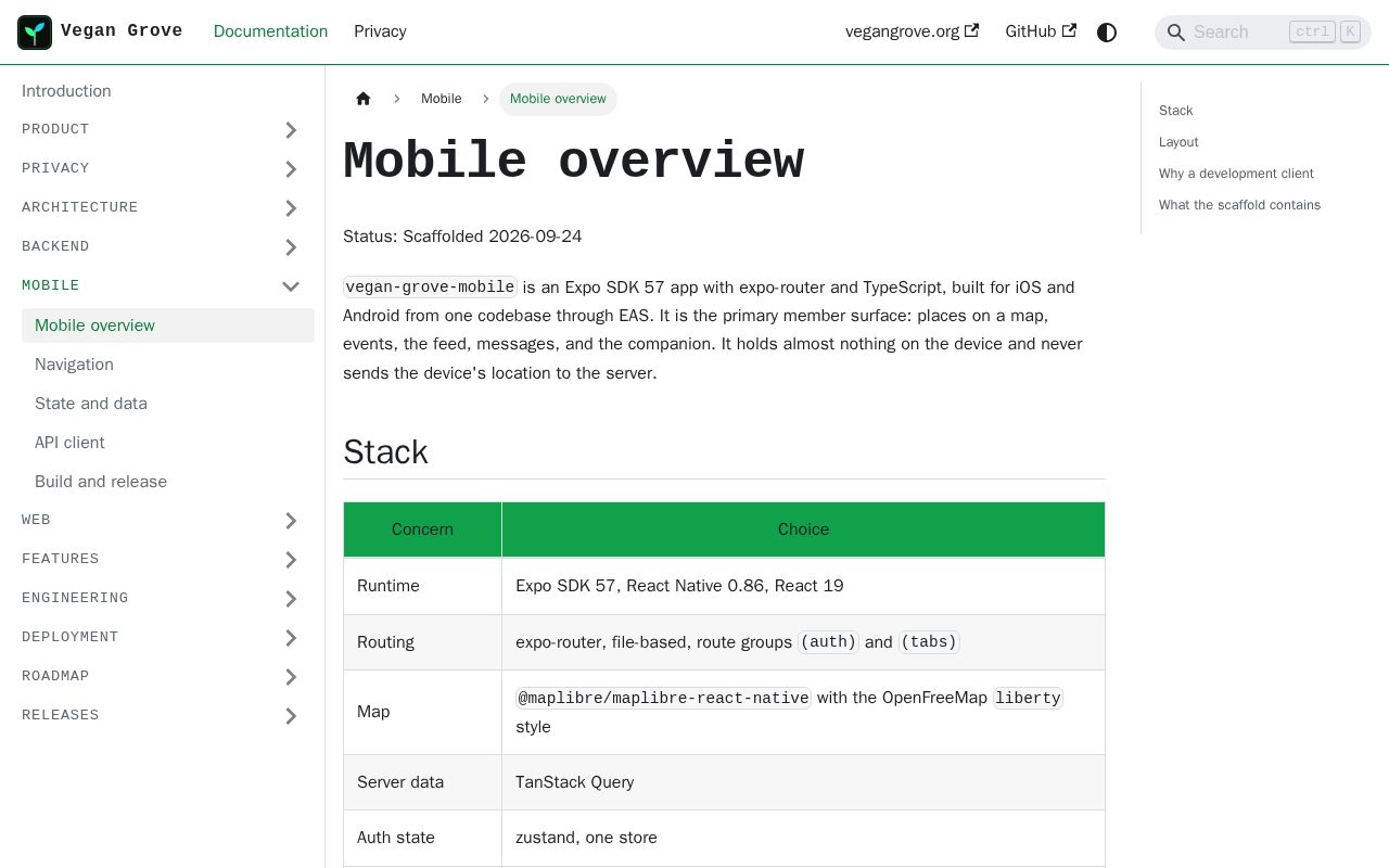 Preview of Vegan Grove Mobile