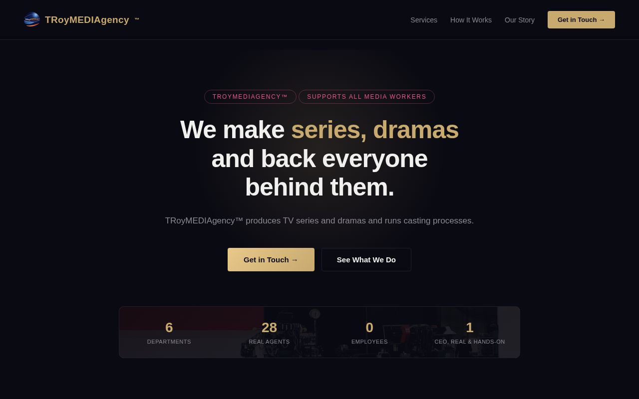 Preview of TRoyMEDIA™