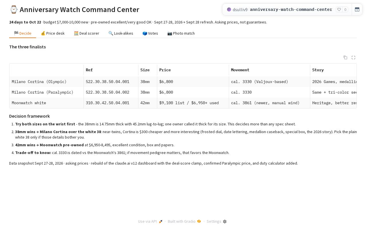Preview of Anniversary Watch Command Center