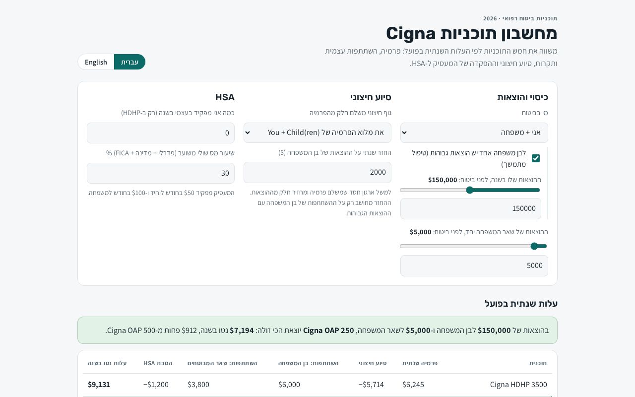 Preview of Cigna 2026 Plan Calculator