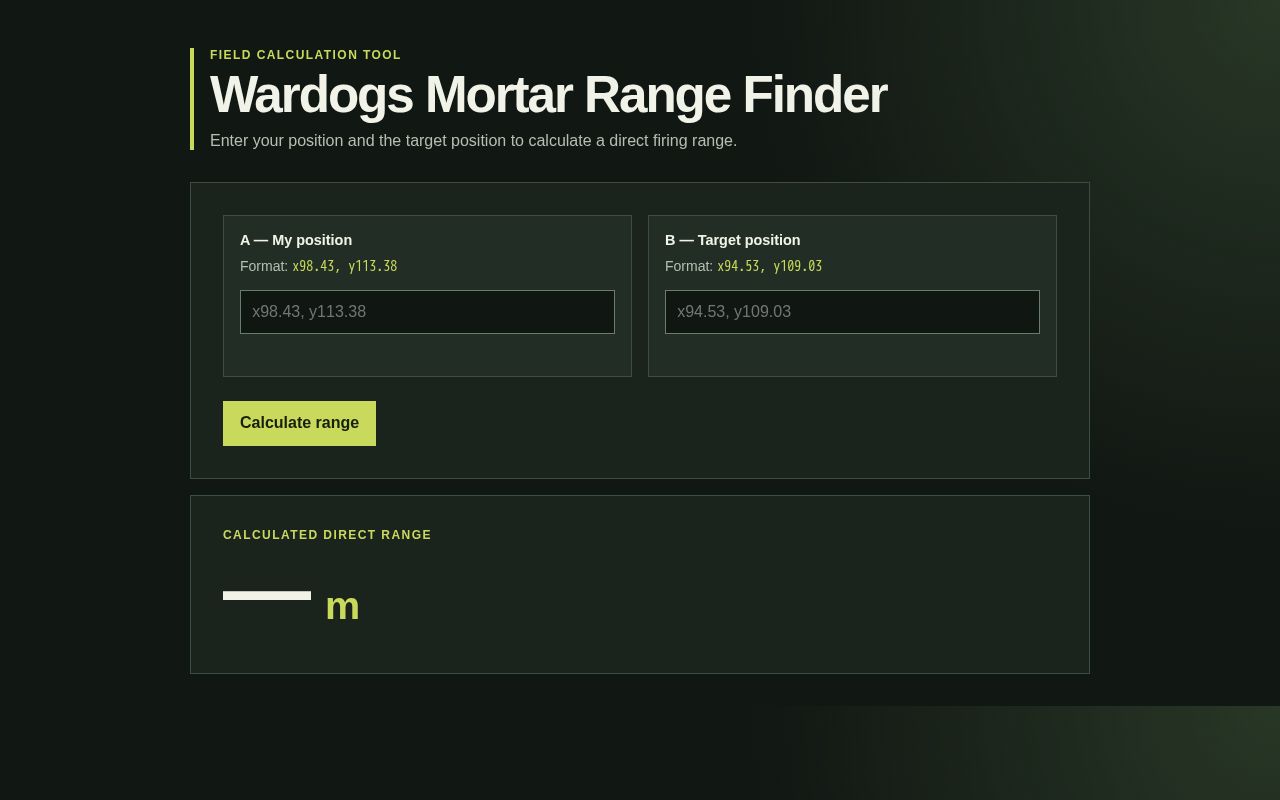 Preview of Wardogs Mortar Range Finder