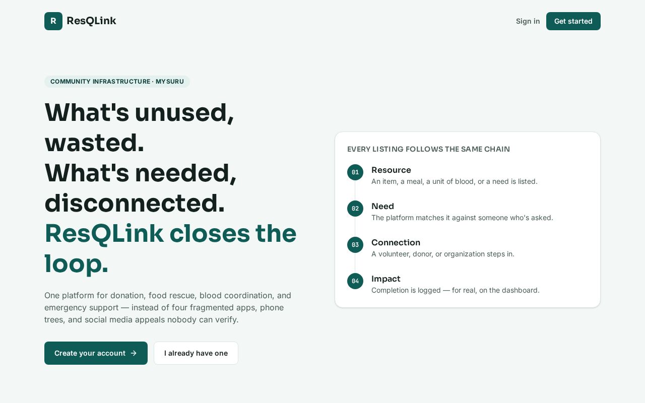 Preview of Resqlink Platform