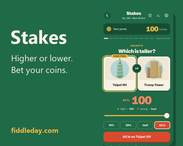 Preview of Stakes