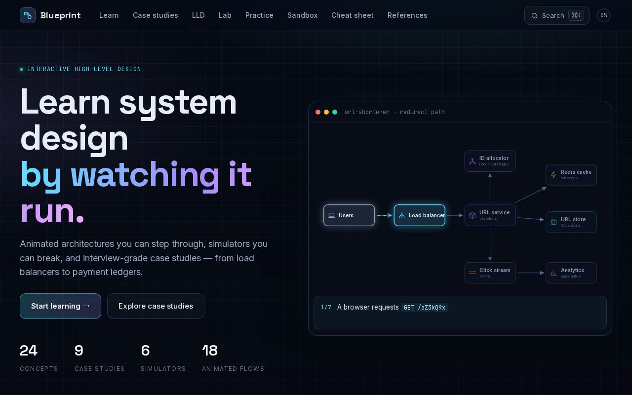 Preview of Blueprint System Design